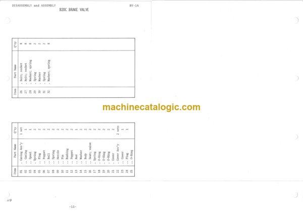 Hitachi UH101 Service Manual