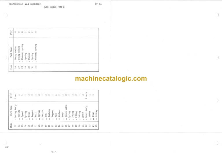 Hitachi UH101 Service Manual