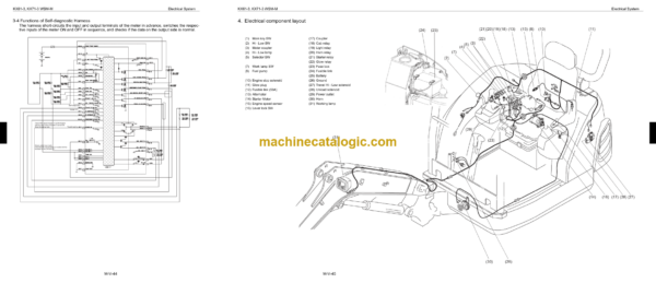 Kubota R420S R420α R520S R520α Wheel Loader Code No.97899-60801 Workshop Manual