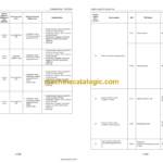 Kubota KX080-4(V3307-CR-TE4-BH) Common Rail System Diagnosis Manual