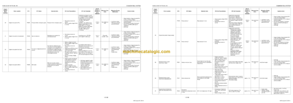 Kubota KX080-4(V3307-CR-TE4-BH) Common Rail System Diagnosis Manual