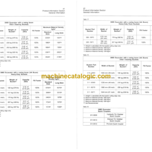 CAT 308D CR Excavator Operation and Maintenance Manual