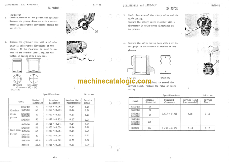 FK300 Service manual