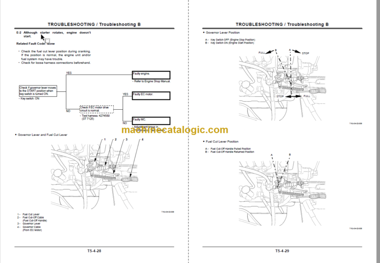 Hitachi ZX600 Technical and Workshop Manual