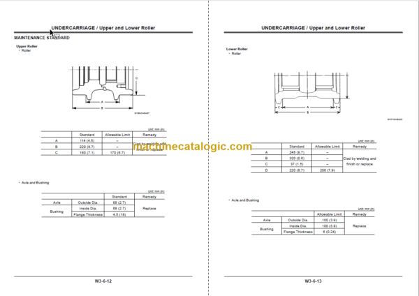 Hitachi ZX600 Technical and Workshop Manual