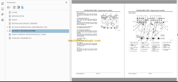 Hitachi EX3600E-6 Hydraulic Excavator Technical and Assembly Procedure and Workshop Manual