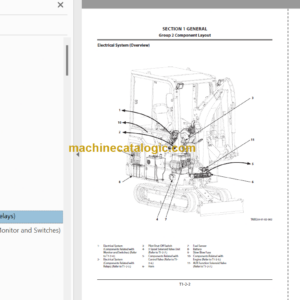 Hitachi ZX19-5A Hydraulic Excavator Technical and Workshop Manual