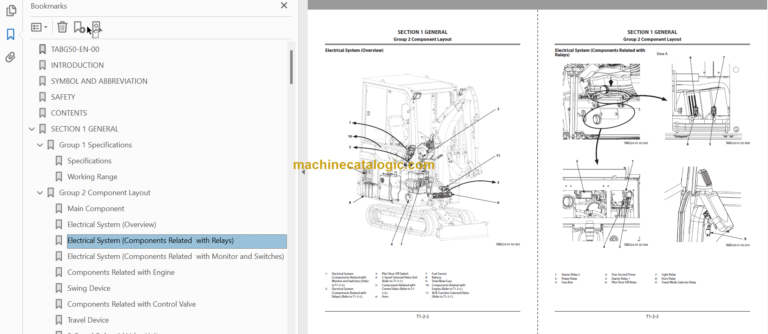 Hitachi ZX19-5A Hydraulic Excavator Technical and Workshop Manual
