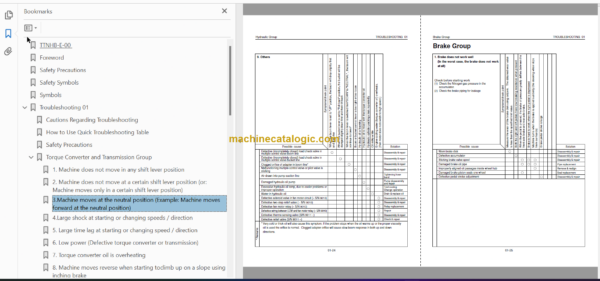 Hitachi ZW370-G Wheel Loader Technical and Workshop Manual