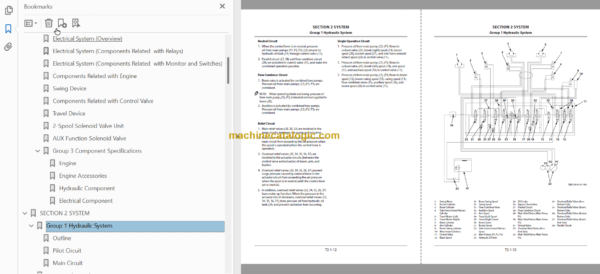 Hitachi ZX19-5A Hydraulic Excavator Technical and Workshop Manual