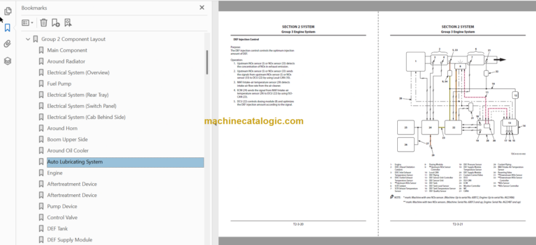 Hitachi ZX670LC-6 ZX690LCH-6 ZX690LCR-6 Hydraulic Excavator Technical and Workshop Manual