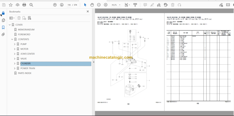 Hitachi ZX140W-3 Wheeld Excavator Parts Catalog & Equipment