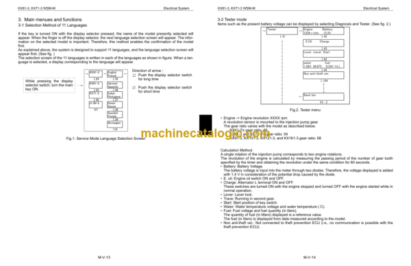 Kubota R420S R420α R520S R520α Wheel Loader Code No.97899-60801 Workshop Manual