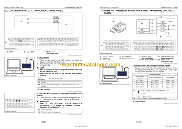 Kubota KX080-4(V3307-CR-TE4-BH) Common Rail System Diagnosis Manual