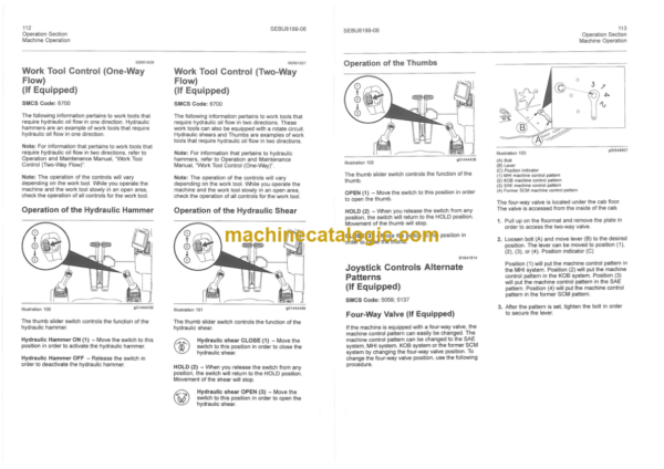 CAT 308D CR Excavator Operation and Maintenance Manual