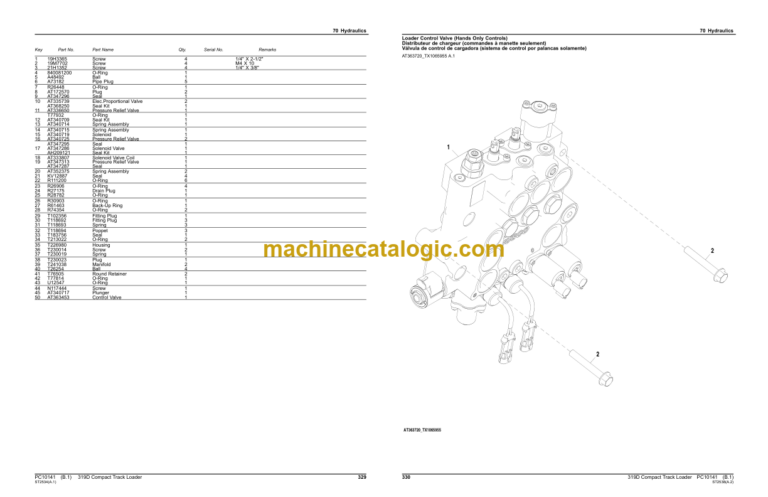 John Deere 319D Compact Track Loader Parts Catalog