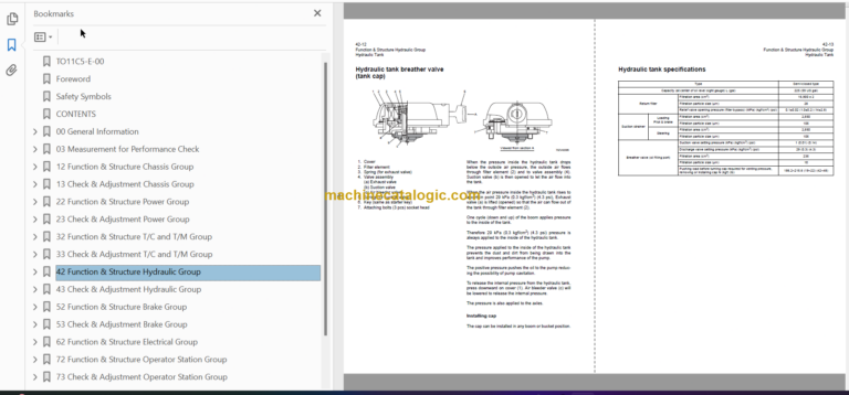 Hitachi ZW550 Wheel Loader Technical and Workshop Manual