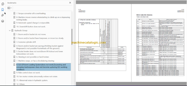 Hitachi ZW550 Wheel Loader Technical and Workshop Manual