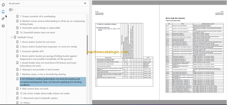 Hitachi ZW550 Wheel Loader Technical and Workshop Manual