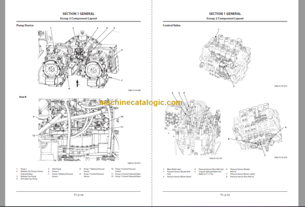 Hitachi ZX690LC-6 Hydraulic Excavator Technical and Workshop Manual