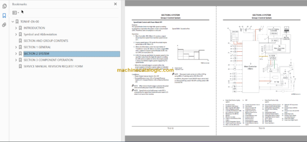 Hitachi ZW550-5B Wheel Loader Technical and Workshop Manual