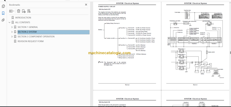 Hitachi EX5500-5 Technical and Assembly Procedure and Workshop Manual