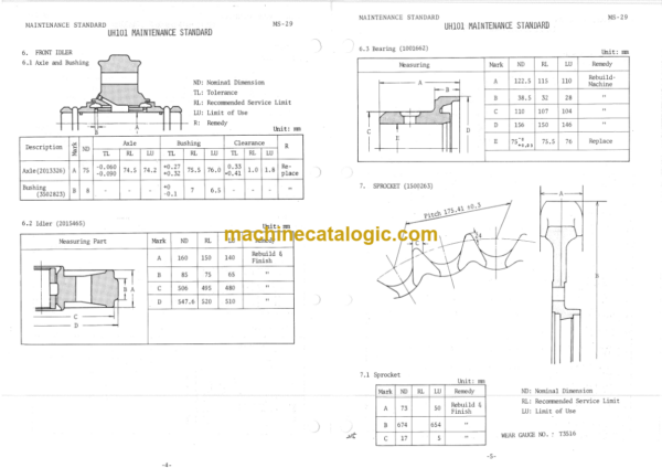 Hitachi UH101 Service Manual