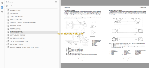 Hitachi LX300-7 LX360E-7 LX450-7 Wheel Loader Technical and Workshop Manual