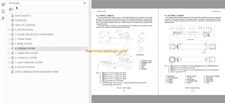 Hitachi LX300-7 LX360E-7 LX450-7 Wheel Loader Technical and Workshop Manual