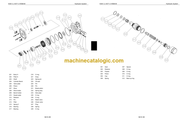 Kubota R420S R420α R520S R520α Wheel Loader Code No.97899-60801 Workshop Manual