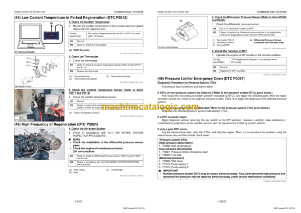 Kubota KX080-4(V3307-CR-TE4-BH) Common Rail System Diagnosis Manual