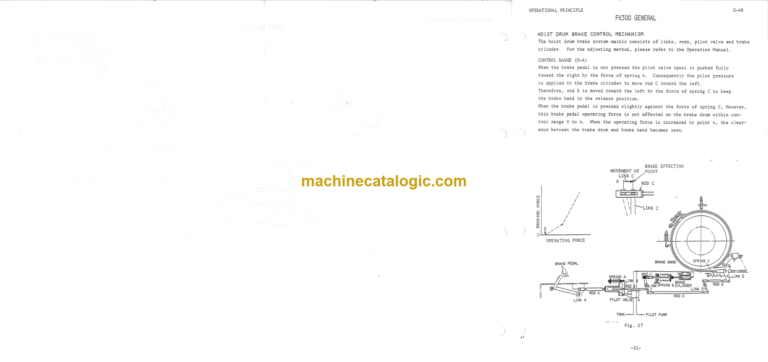 FK300 Service manual