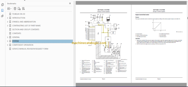 Hitachi ZX690LCH-7 ZX690LCR-7 Hydraulic Excavator Technical and Workshop Manual