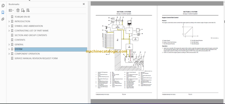 Hitachi ZX690LCH-7 ZX690LCR-7 Hydraulic Excavator Technical and Workshop Manual