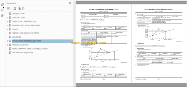 Hitachi ZX690LCH-7 ZX690LCR-7 Hydraulic Excavator Technical and Workshop Manual