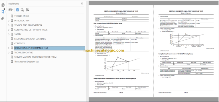 Hitachi ZX690LCH-7 ZX690LCR-7 Hydraulic Excavator Technical and Workshop Manual