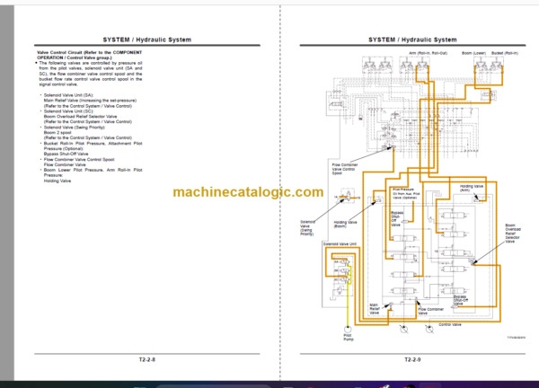 Hitachi ZX800 Technical and Workshop Manual