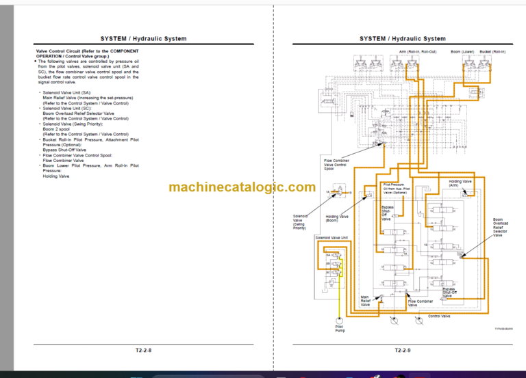 Hitachi ZX800 Technical and Workshop Manual