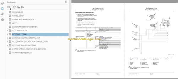 Hitachi ZX26U-5A Hydraulic Excavator Technical and Workshop Manual