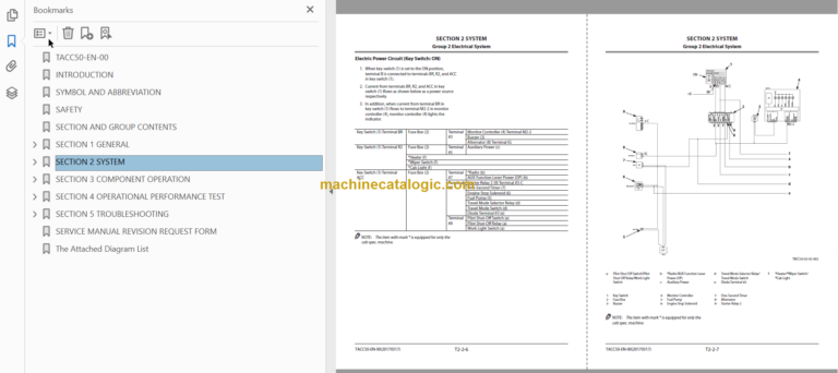 Hitachi ZX26U-5A Hydraulic Excavator Technical and Workshop Manual