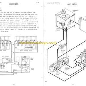 Hitachi UH083 Service Manual