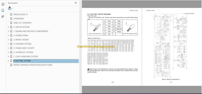 Hitachi LX300-7 LX360E-7 LX450-7 Wheel Loader Technical and Workshop Manual