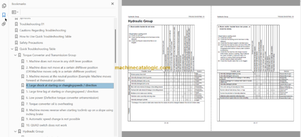 Hitachi ZW550-G Wheel Loader Technical and Workshop Manual