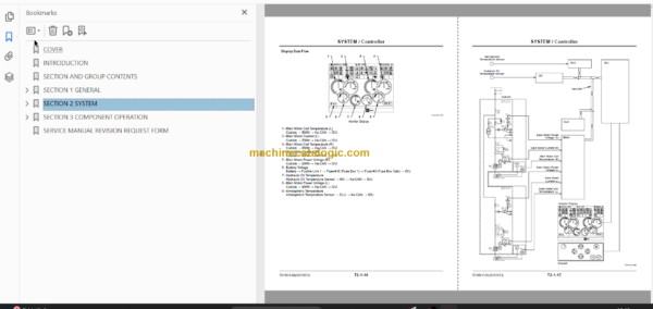 Hitachi EX5500E-6 Hydraulic Excavator Technical and Assembly Procedure and Workshop Manual