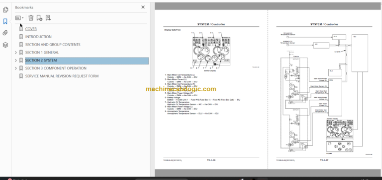 Hitachi EX5500E-6 Hydraulic Excavator Technical and Assembly Procedure and Workshop Manual