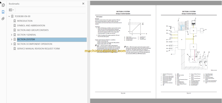 Hitachi ZX200C-5A Wheel Loader Technical and Workshop Manual