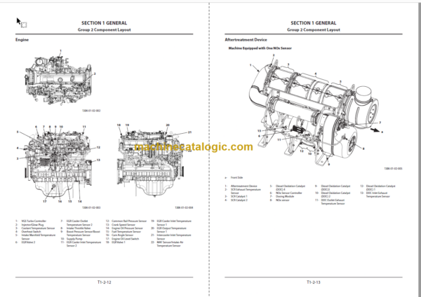 Hitachi ZX890LC-6 Hydraulic Excavator Technical and Workshop Manual