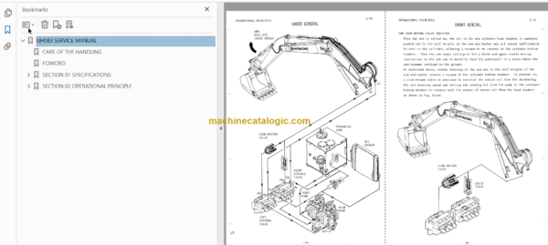 Hitachi UH083 Service Manual