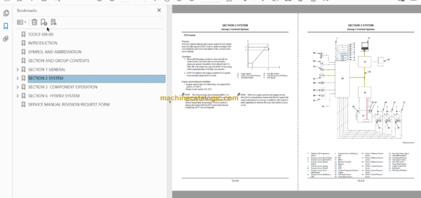 Hitachi ZH200-A Hybrid Excavator Technical and Workshop Manual