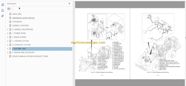 Hitachi LX300-7 LX360E-7 LX450-7 Wheel Loader Technical and Workshop Manual